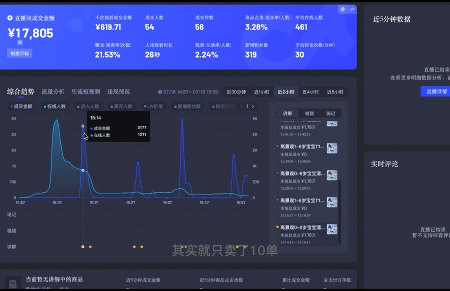 直播战士老蔡·抖音直播103起号运营-网赚部落